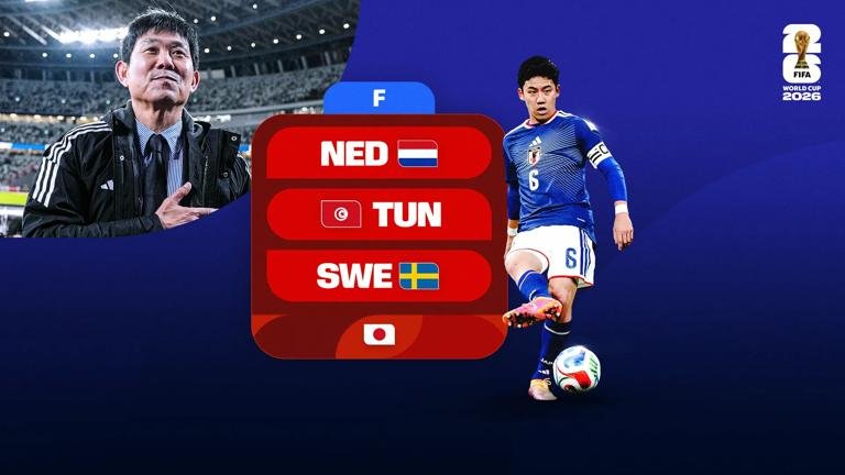 FIFA